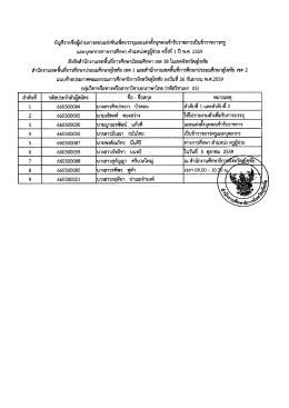วิชาเอก ภาษา ไทย