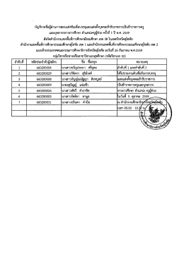 วิชาเอก สุขศึกษา