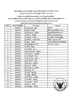 วิชาเอก คอมพิวเตอร์