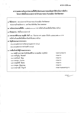 รายละเอียด - มหาวิทยาลัยทักษิณ