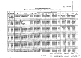 53. โอนครุภัณฑ์ระหว่างกันในระบบ gfmis สำนักอำนวยการประจำศาลจังหวัด