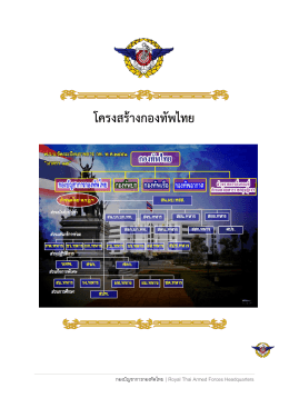 โครงสร้างกองทัพไทย - กองบัญชาการกองทัพไทย