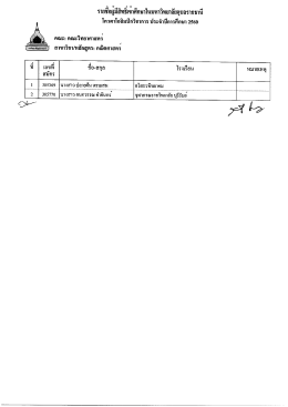 รายชื่อผู้มีสิทธิ์เข้าศึกษาคณะวิทยาศาสตร์
