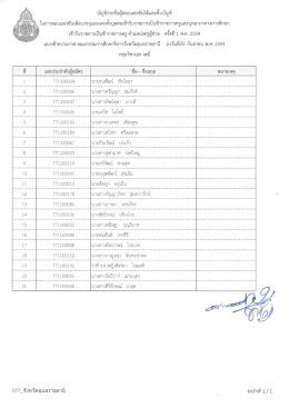 Page 1 _. = வ _து * ~ * ญชีรายชีอผู้สอบแข่งขันได้และขืน ល្ង។
