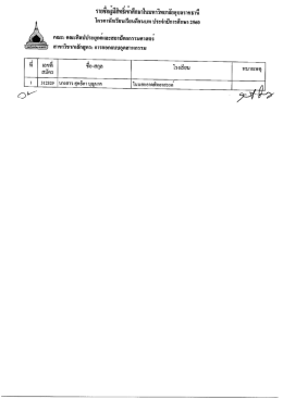 Page 1 รายชื่อผูมีสิทธิเขาศึกษาในมหาวิทยาลัยอุบลราชธานี โควตานักเรียน