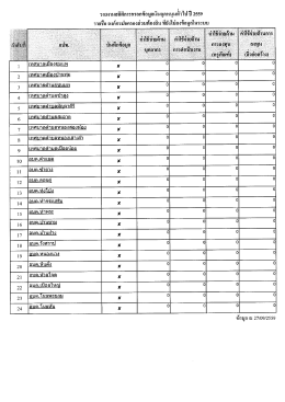 20160927144527853 [ขนาดไฟล์ : 69.86 KB.][ดาวน์โหลด : 31]