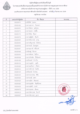 ครูผู้ช่วยภาษาไทย
