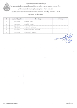 Page 1 _ Ei - து. - _ து. * _ E. ญชีรายชื่อผู้สอบแข่งขันได้และขืนบัญชี