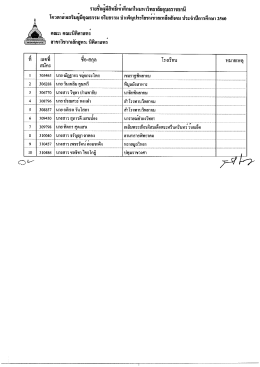 รายชื่อผู้มีสิทธิ์เข้าศึกษาคณะนิติศาสตร์