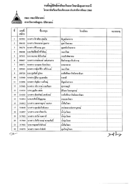รายชื่อผู้มีสิทธิ์เข้าศึกษานิติศาสตร์
