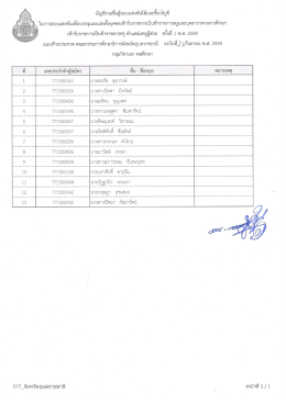Page 1 - - = º - - * * - - ญชีรายชื่อผู้สอบแข่งขันได้และขึ้นบัญชี - --