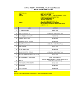 daftar peserta program pelatihan calon pegawai pt wijaya karya
