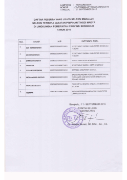 Page 1 LAMPIRAN NOMOR TANGGAL PENGUMUMAN O