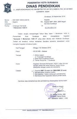 Page 1 Nomor Sifat Lampiran : Perihal PEMERINTAH KOTA