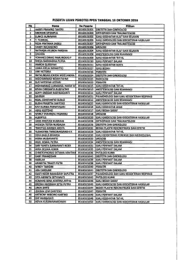 Page 1 Page 2 IZA DVITRI ANINDITYA 85160.10.1056