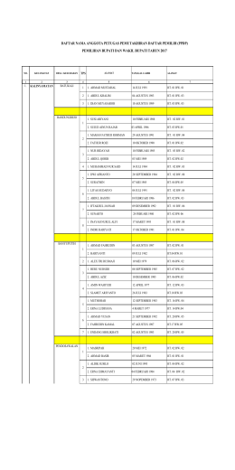 Daftar Nama Anggota PPDP Pilbup 2017 KALINYAMATAN