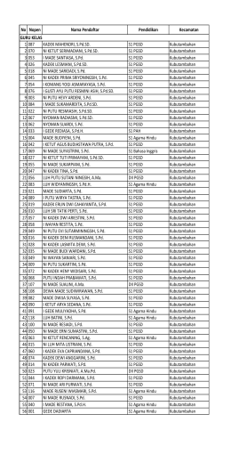 No Nopen Nama Pendaftar Pendidikan Kecamatan 1 087