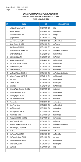 Daftar Penerima Bantuan Perpanjangan Studi Angkatan 2013