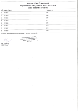 4. kolo – 27. 9. 2016 - Vyšší odborná škola ekonomická Zlín