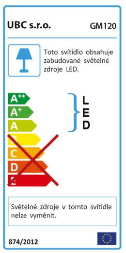 GM120 - SAPHO E-shop