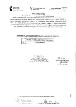 STP_Lista REZYGNACJE_Kobiet_B