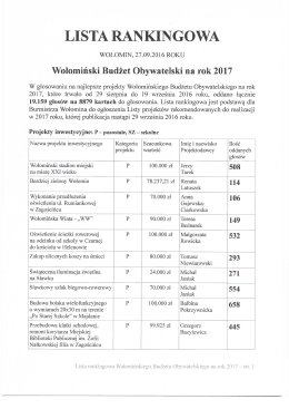 lista-rankingowa-wbo-2017