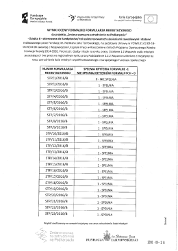 w załączeniu WYNIKI OCENY FORMALNEJ wniosków