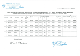 Fotografia na całej stronie