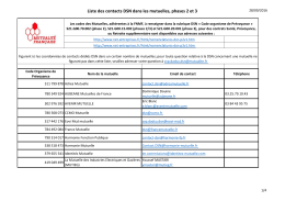 Liste des contacts DSN dans les mutuelles, phases 2 et 3