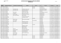 Listes des écoles publiques du Rhône RS2014 16-10