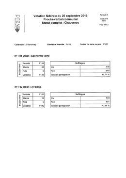Résultat de la votation fédérale