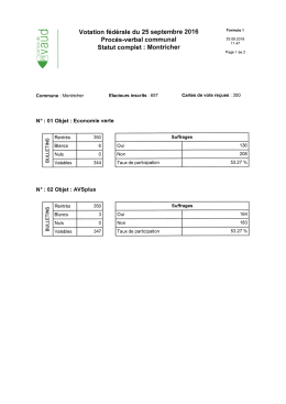 résultats Montricher