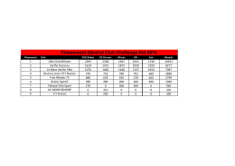 Classement Général Club Challenge Kid 2016