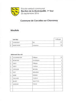 Résultat de l`élection à la Municipalité