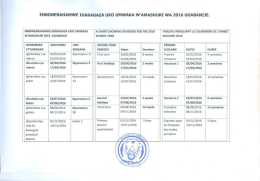 Page 1 IMIBONERAHAMWE IGARAGAZA UKO UMWAKA W