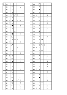 160921. Tra&ccedil;at Rogaine16.ocd
