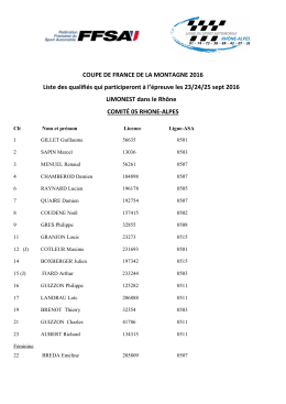 Liste des qualifiés engagés à la Finale CDF Montagne 20162