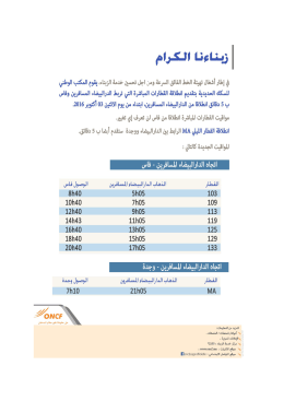 تغييرات طفيفة