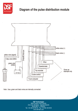 fichier source GB.psd
