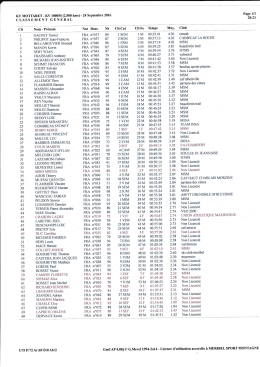 Page 1 KV MOTTARET – KV 1000M (2.500 kms)