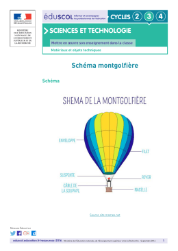 Schéma montgolfière - Ministère de l`éducation nationale