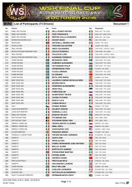 Document 1 List of Participants (73 Drivers)