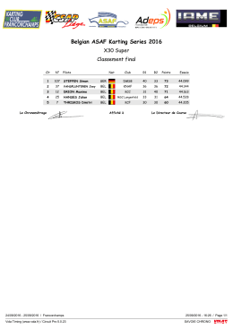 Belgian ASAF Karting Series 2016
