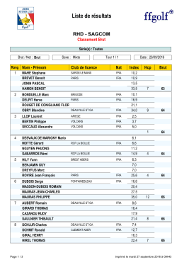 Retrouvez le classement brut