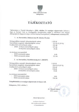 Page 1 *Mga Kos* Helyi Választási Iroda Rábapatona