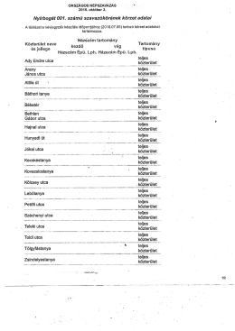 Ny&iacute;rbog&aacute;t szavaz&oacute;k&ouml;reinek adatai az okt&oacute;ber 2