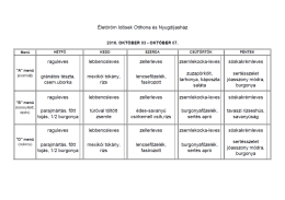 Heti menü 2016. október 3.