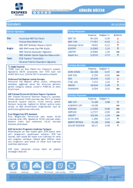 Günlük Bülten - Ekspres Forex