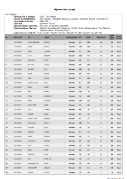 Page 1 Öğrenci Not Listesi Ders Bilgileri Öğretim Yılı / Yarıyılı :2015