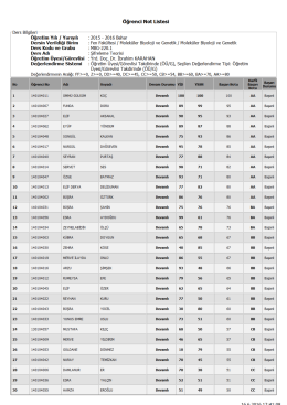 Page 1 &Ouml;ğrenci Not Listesi Ders Bilgileri &Ouml;ğretim Yılı / Yarıyılı :2015